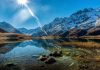 Благодарность Аллаху